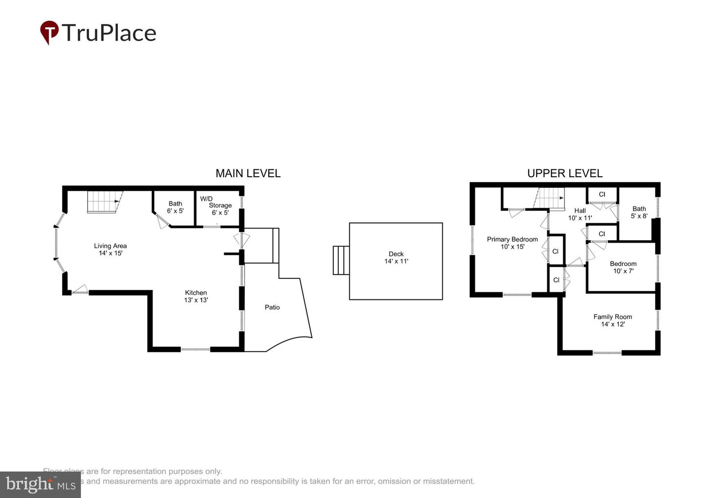 4204 ARDMORE PL, FAIRFAX, Virginia 22030, 3 Bedrooms Bedrooms, ,2 BathroomsBathrooms,Residential,For sale,4204 ARDMORE PL,VAFC2007582 MLS # VAFC2007582