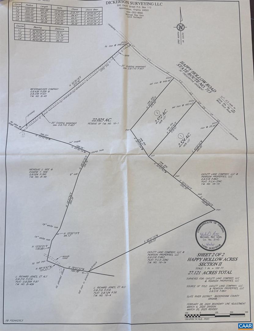 371 HAPPY HOLLOW RD, SCOTTSVILLE, Virginia 24590, 3 Bedrooms Bedrooms, ,2 BathroomsBathrooms,Residential,For sale,371 HAPPY HOLLOW RD,672301 MLS # 672301 371 HAPPY HOLLOW RD, SCOTTSVILLE, Virginia 24590, 3 Bedrooms Bedrooms, ,2 BathroomsBathrooms,Residential,For sale,371 HAPPY HOLLOW RD,672301 MLS # 672301
