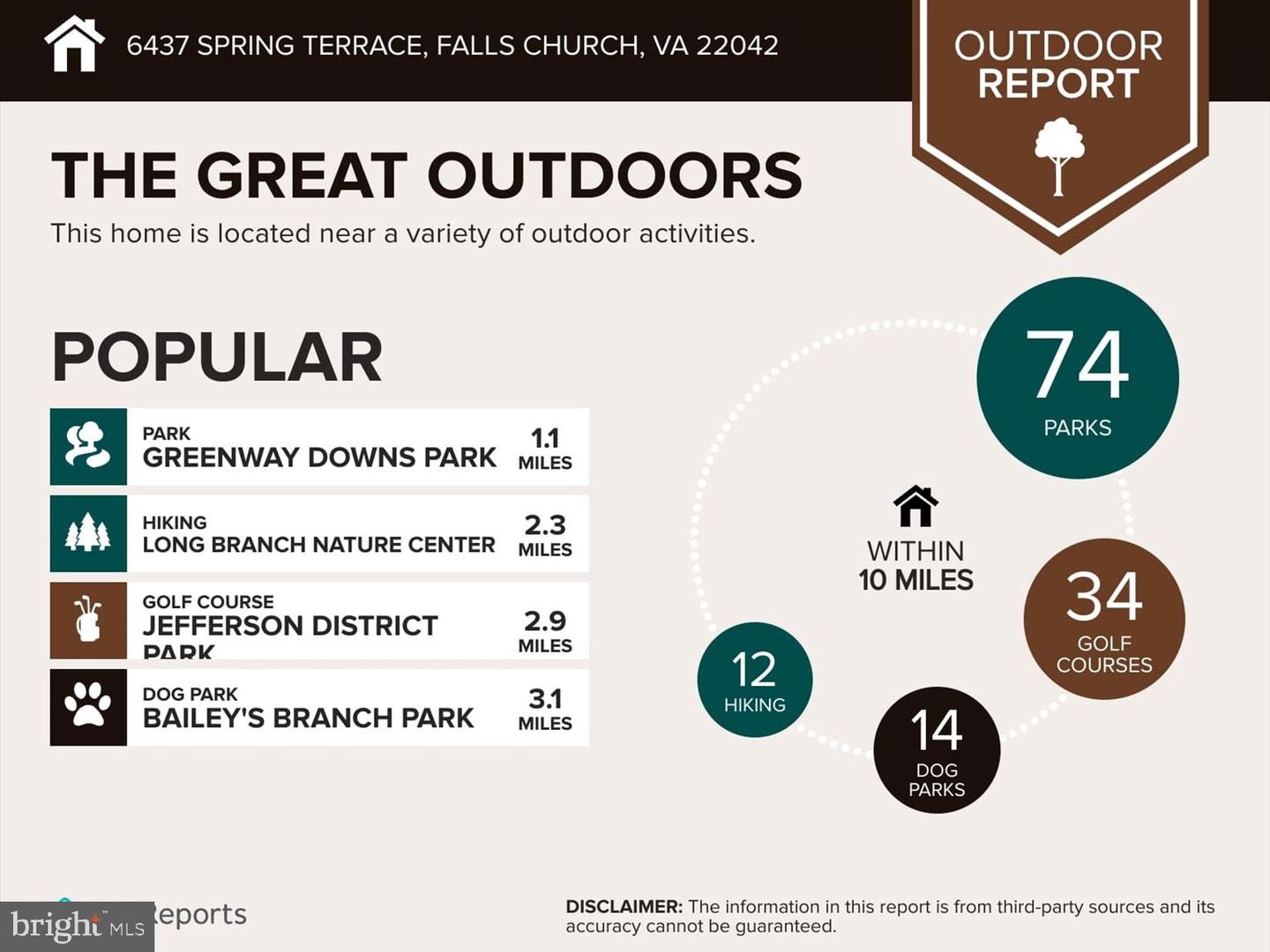 6437 SPRING TER, FALLS CHURCH, Virginia 22042, 3 Bedrooms Bedrooms, ,3 BathroomsBathrooms,Residential,For sale,6437 SPRING TER,VAFX2281004 MLS # VAFX2281004