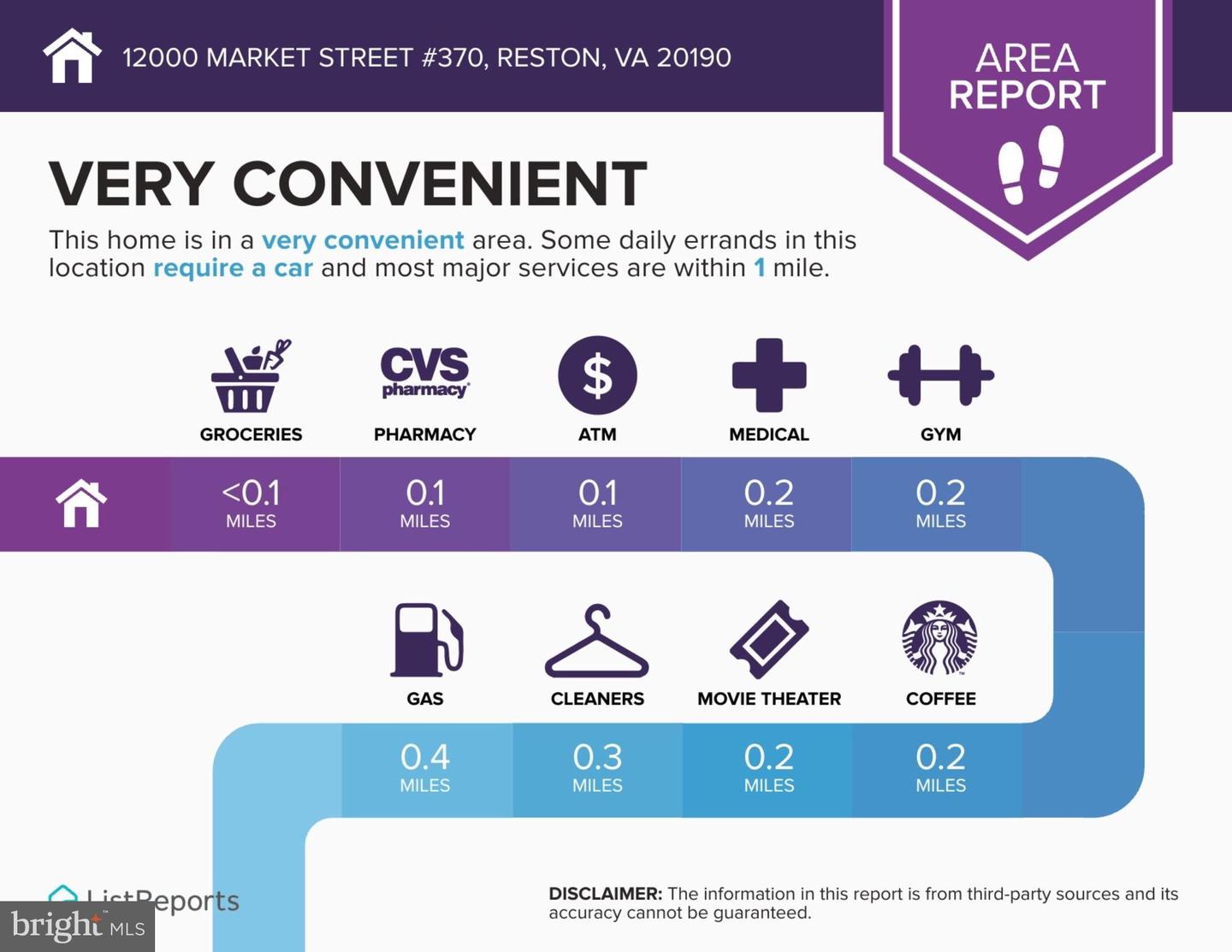 12000 MARKET ST #370, RESTON, Virginia 20190, 2 Bedrooms Bedrooms, ,2 BathroomsBathrooms,Residential,For sale,12000 MARKET ST #370,VAFX2281974 MLS # VAFX2281974 12000 MARKET ST #370, RESTON, Virginia 20190, 2 Bedrooms Bedrooms, ,2 BathroomsBathrooms,Residential,For sale,12000 MARKET ST #370,VAFX2281974 MLS # VAFX2281974
