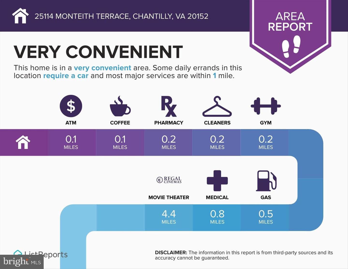 25114 MONTEITH TER, CHANTILLY, Virginia 20152, 3 Bedrooms Bedrooms, ,3 BathroomsBathrooms,Residential,For sale,25114 MONTEITH TER,VALO2113496 MLS # VALO2113496 25114 MONTEITH TER, CHANTILLY, Virginia 20152, 3 Bedrooms Bedrooms, ,3 BathroomsBathrooms,Residential,For sale,25114 MONTEITH TER,VALO2113496 MLS # VALO2113496