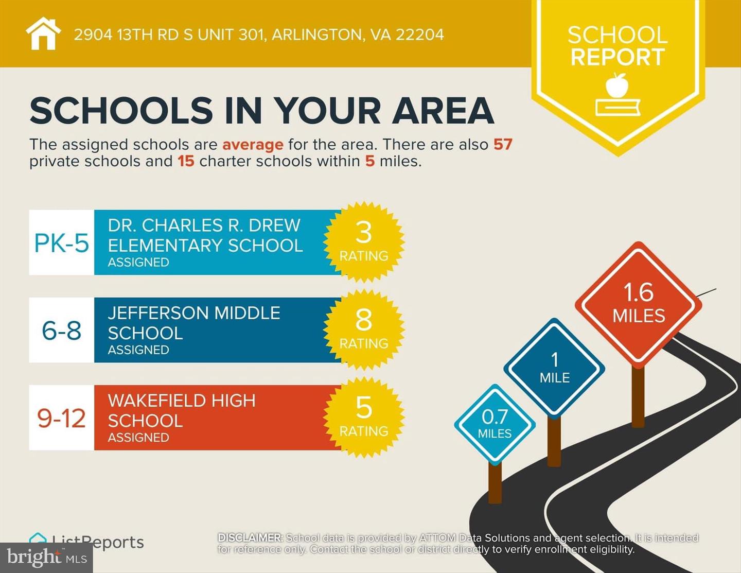2904 13TH RD S #4301, ARLINGTON, Virginia 22204, 2 Bedrooms Bedrooms, ,1 BathroomBathrooms,Residential,For sale,2904 13TH RD S #4301,VAAR2067478 MLS # VAAR2067478