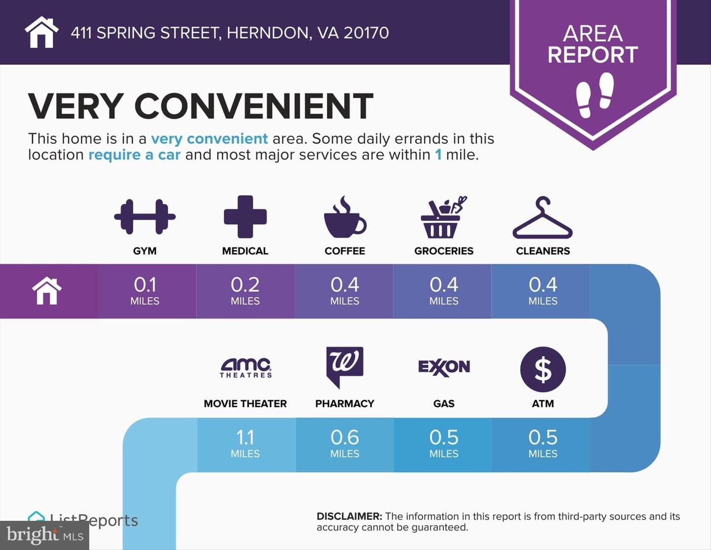 411 SPRING ST, HERNDON, Virginia 20170, 3 Bedrooms Bedrooms, ,3 BathroomsBathrooms,Residential,For sale,411 SPRING ST,VAFX2285486 MLS # VAFX2285486