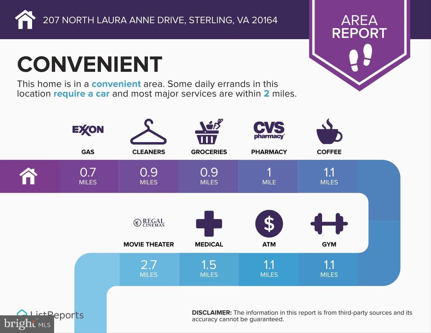 207 N LAURA ANNE DR, STERLING, Virginia 20164, 3 Bedrooms Bedrooms, ,3 BathroomsBathrooms,Residential,For sale,207 N LAURA ANNE DR,VALO2110052 MLS # VALO2110052 207 N LAURA ANNE DR, STERLING, Virginia 20164, 3 Bedrooms Bedrooms, ,3 BathroomsBathrooms,Residential,For sale,207 N LAURA ANNE DR,VALO2110052 MLS # VALO2110052