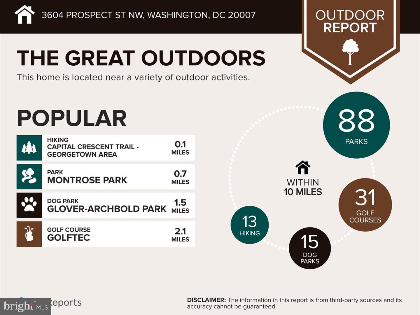 3604 PROSPECT ST NW, WASHINGTON, District Of Columbia 20007, 6 Bedrooms Bedrooms, ,5 BathroomsBathrooms,Residential,For sale,3604 PROSPECT ST NW,DCDC2231896 MLS # DCDC2231896