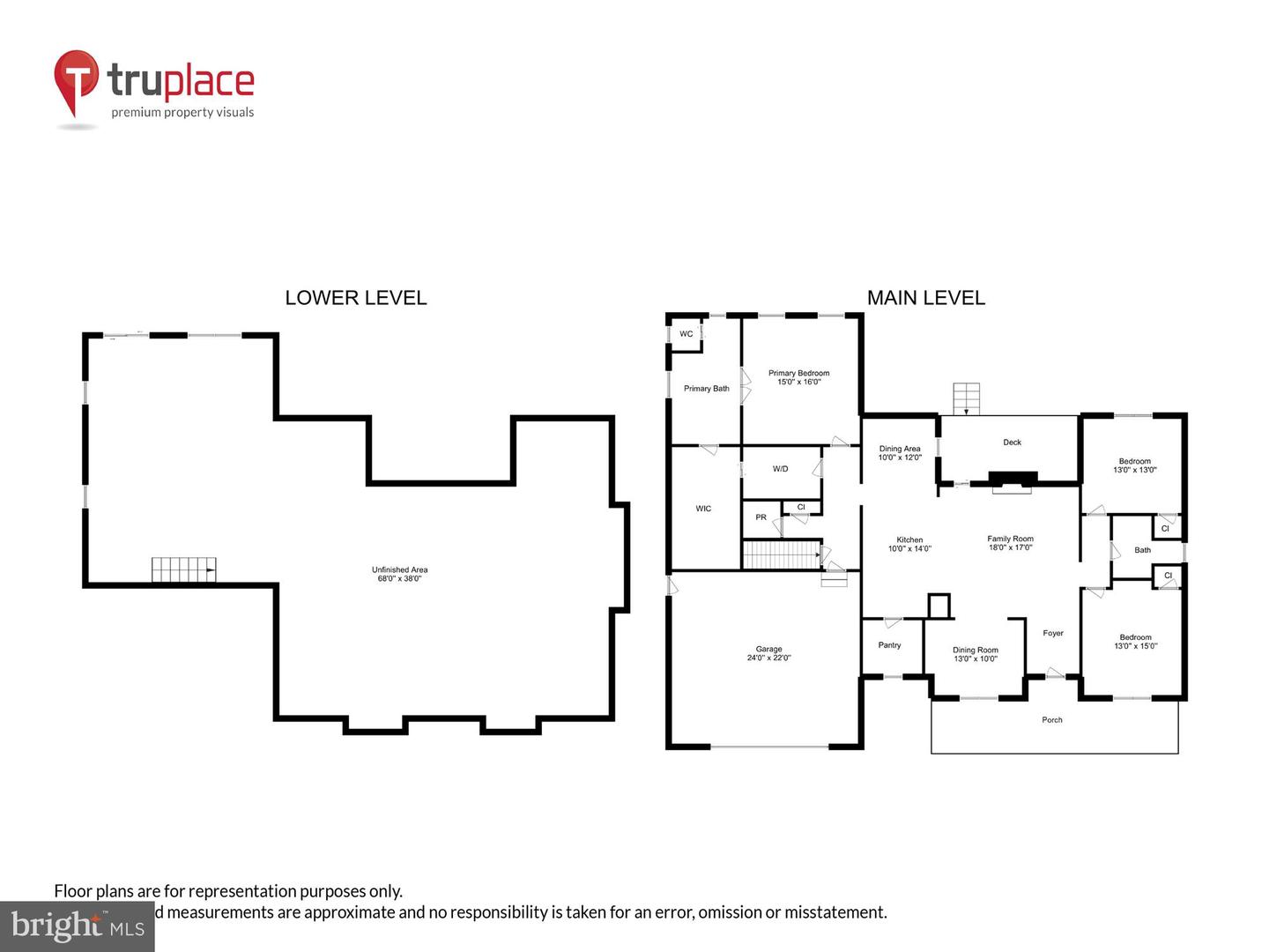 PARCEL 10 FINN LN, ELKWOOD, Virginia 22718, 3 Bedrooms Bedrooms, ,2 BathroomsBathrooms,Residential,For sale,PARCEL 10 FINN LN,VACU2012382 MLS # VACU2012382