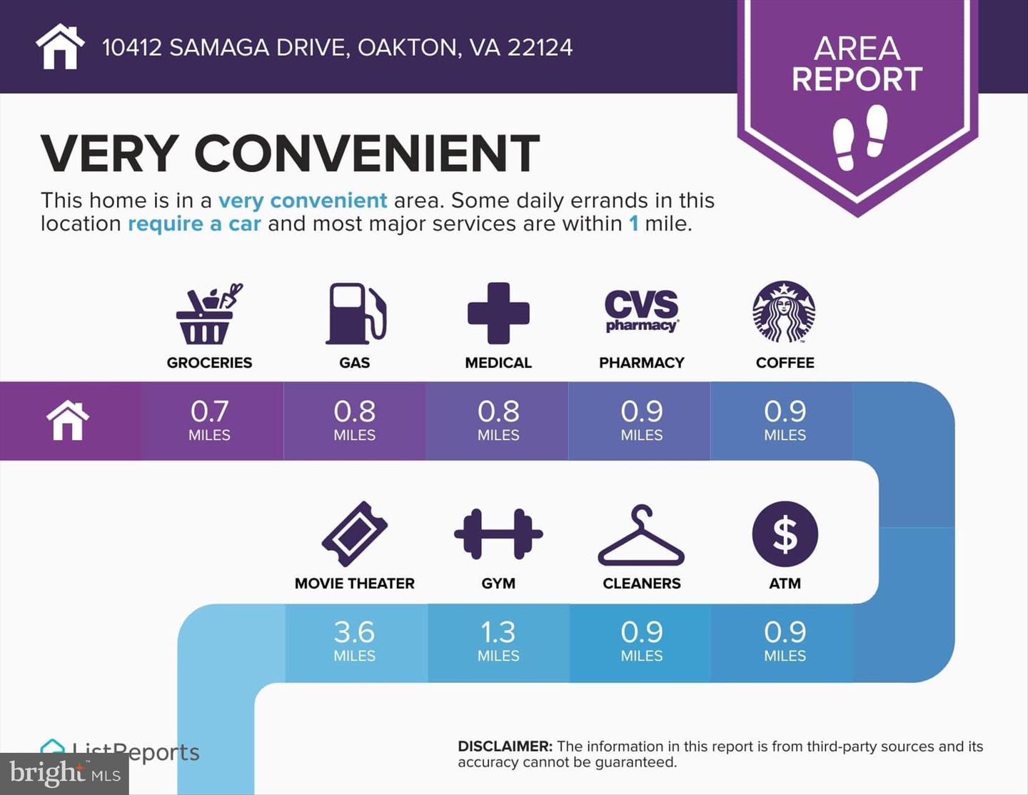 10412 SAMAGA DR, OAKTON, Virginia 22124, 5 Bedrooms Bedrooms, ,3 BathroomsBathrooms,Residential,For sale,10412 SAMAGA DR,VAFX2284128 MLS # VAFX2284128
