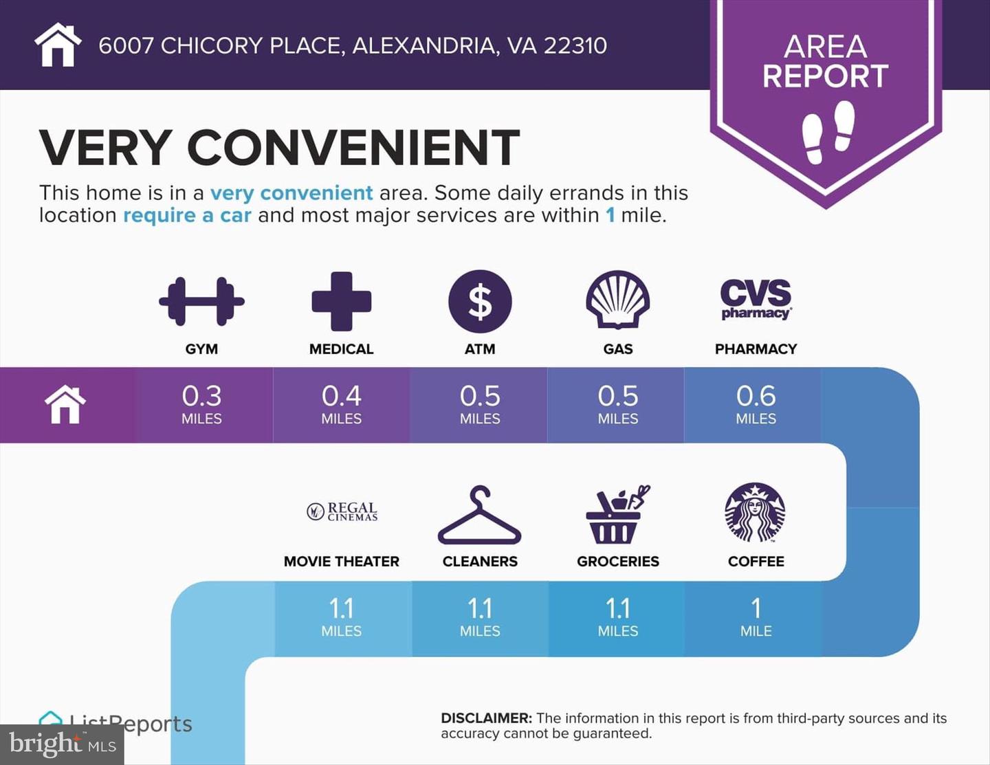 6007 CHICORY PL, ALEXANDRIA, Virginia 22310, 3 Bedrooms Bedrooms, ,3 BathroomsBathrooms,Residential,For sale,6007 CHICORY PL,VAFX2285002 MLS # VAFX2285002