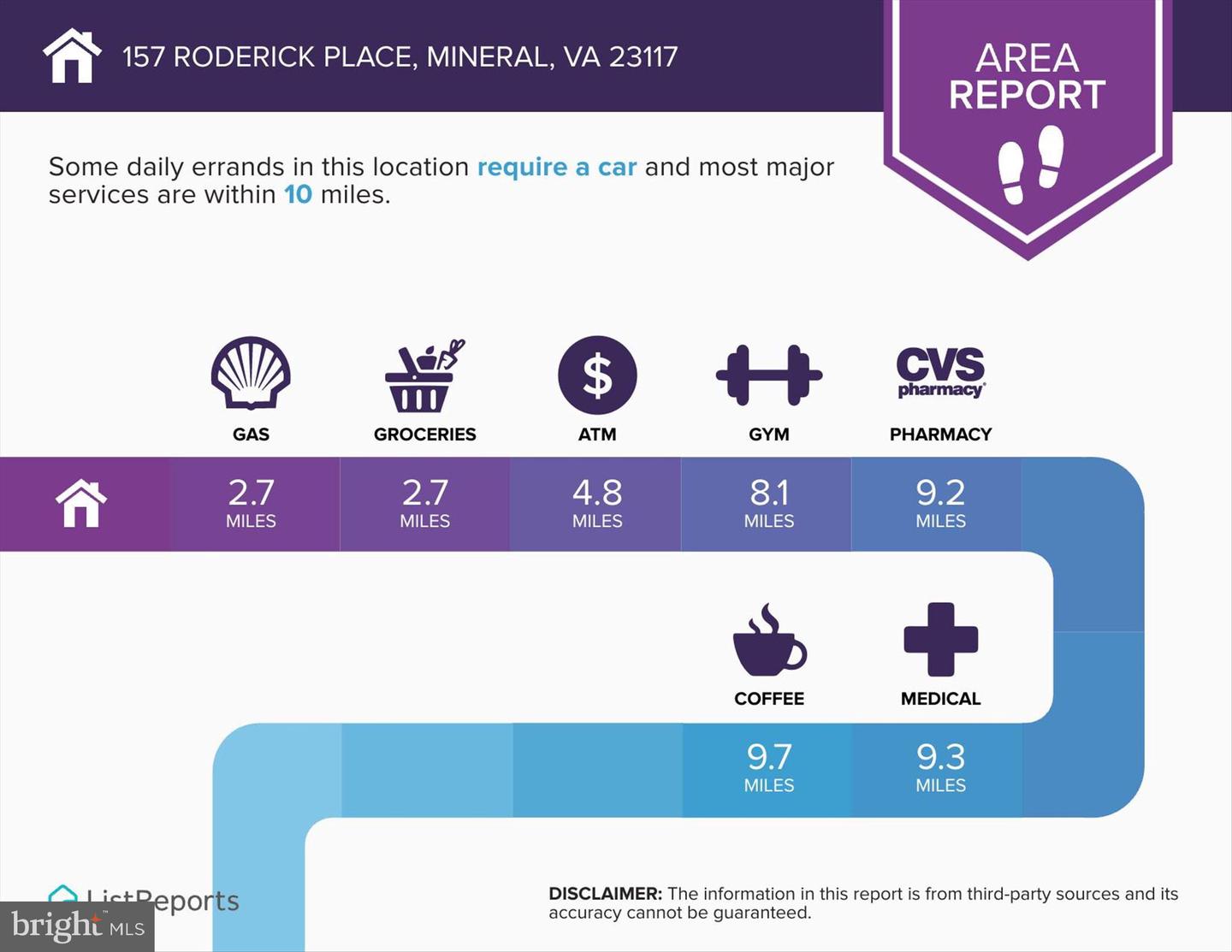 157 RODERICK PL, MINERAL, Virginia 23117, 4 Bedrooms Bedrooms, 12 Rooms Rooms,3 BathroomsBathrooms,Residential,For sale,157 RODERICK PL,VALA2009144 MLS # VALA2009144