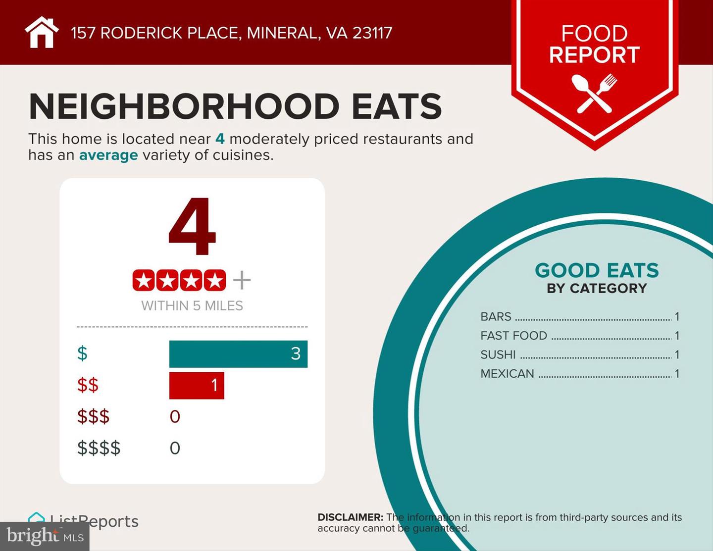 157 RODERICK PL, MINERAL, Virginia 23117, 4 Bedrooms Bedrooms, 12 Rooms Rooms,3 BathroomsBathrooms,Residential,For sale,157 RODERICK PL,VALA2009144 MLS # VALA2009144