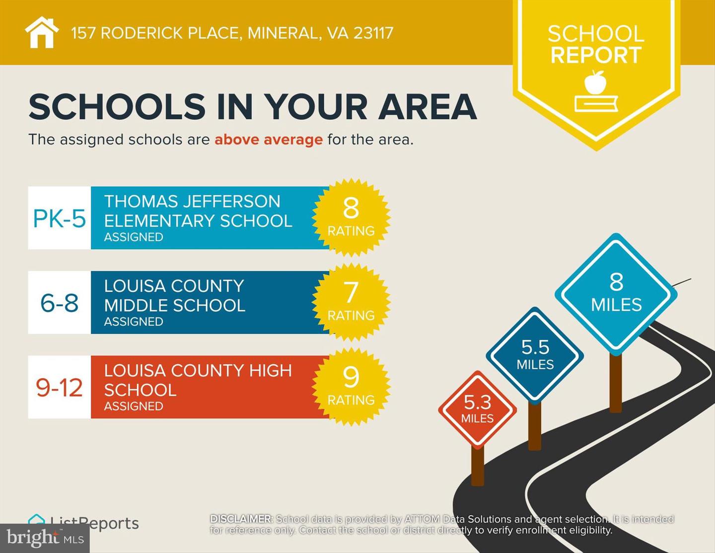 157 RODERICK PL, MINERAL, Virginia 23117, 4 Bedrooms Bedrooms, 12 Rooms Rooms,3 BathroomsBathrooms,Residential,For sale,157 RODERICK PL,VALA2009144 MLS # VALA2009144