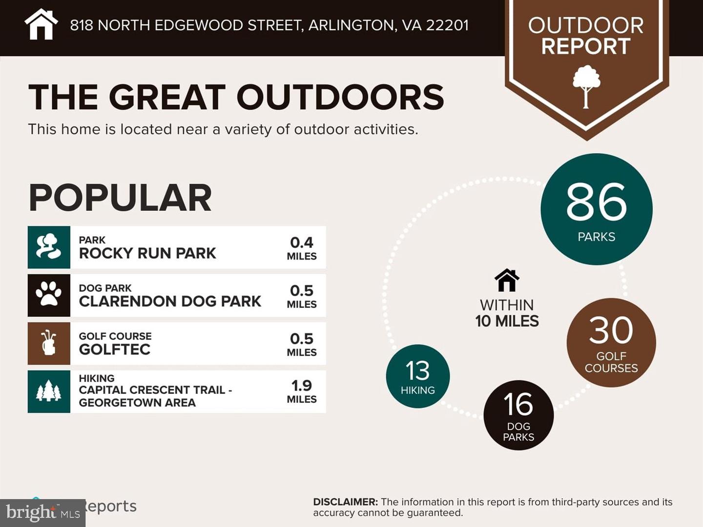 818 N EDGEWOOD ST, ARLINGTON, Virginia 22201, 4 Bedrooms Bedrooms, ,6 BathroomsBathrooms,Residential,For sale,818 N EDGEWOOD ST,VAAR2067770 MLS # VAAR2067770