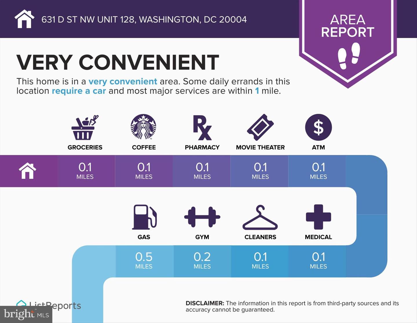 631 D ST NW #128, WASHINGTON, District Of Columbia 20004, 2 Bedrooms Bedrooms, ,2 BathroomsBathrooms,Residential,For sale,631 D ST NW #128,DCDC2241900 MLS # DCDC2241900