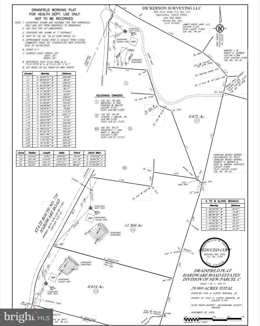 LOT C1 HARDWARE RD, ARVONIA, Virginia 23004, ,Land,For sale,LOT C1 HARDWARE RD,VABH2000256 MLS # VABH2000256