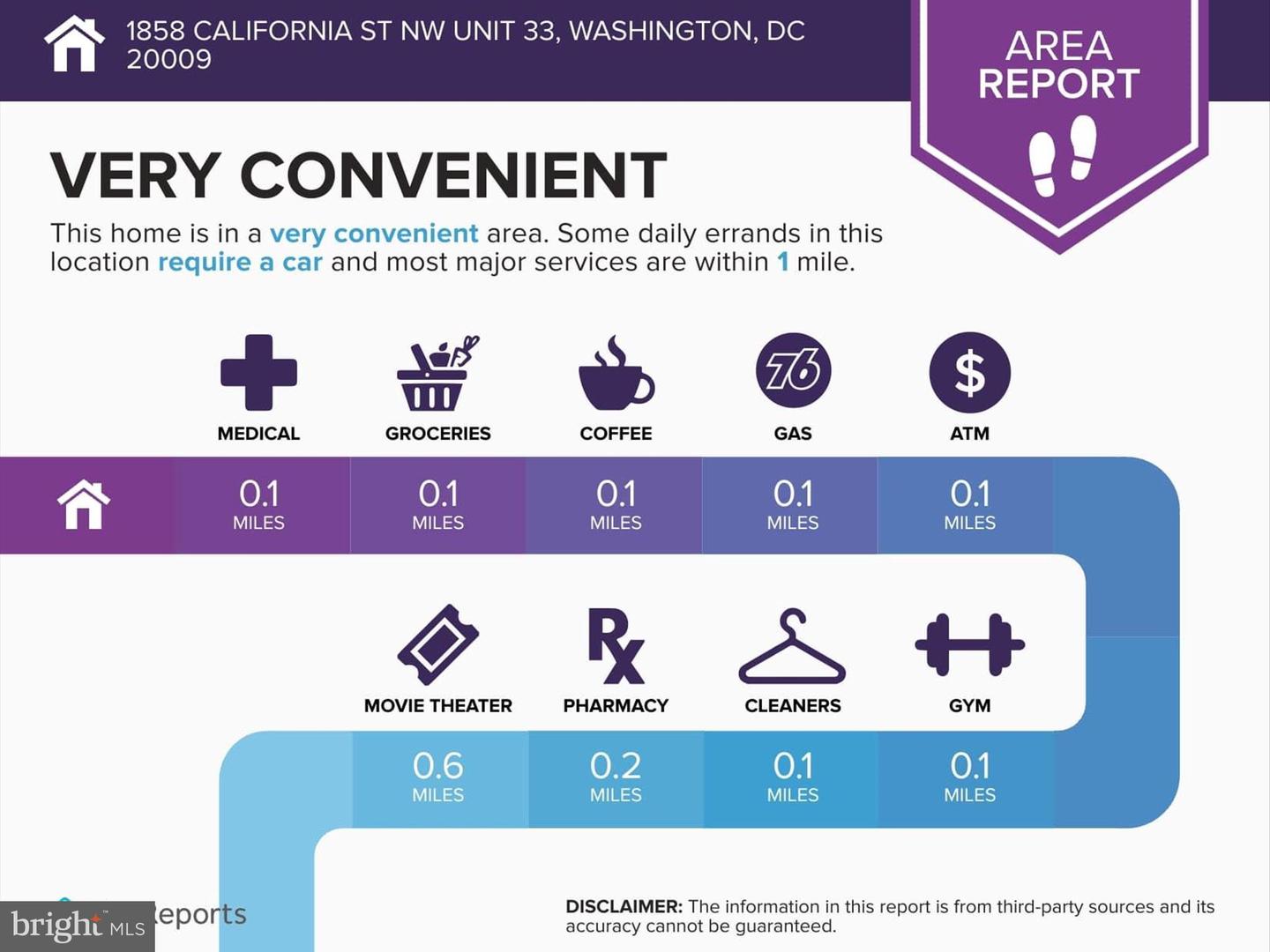 1858 CALIFORNIA ST NW #33, WASHINGTON, District Of Columbia 20009, 1 Bedroom Bedrooms, ,1 BathroomBathrooms,Residential,For sale,1858 CALIFORNIA ST NW #33,DCDC2242098 MLS # DCDC2242098