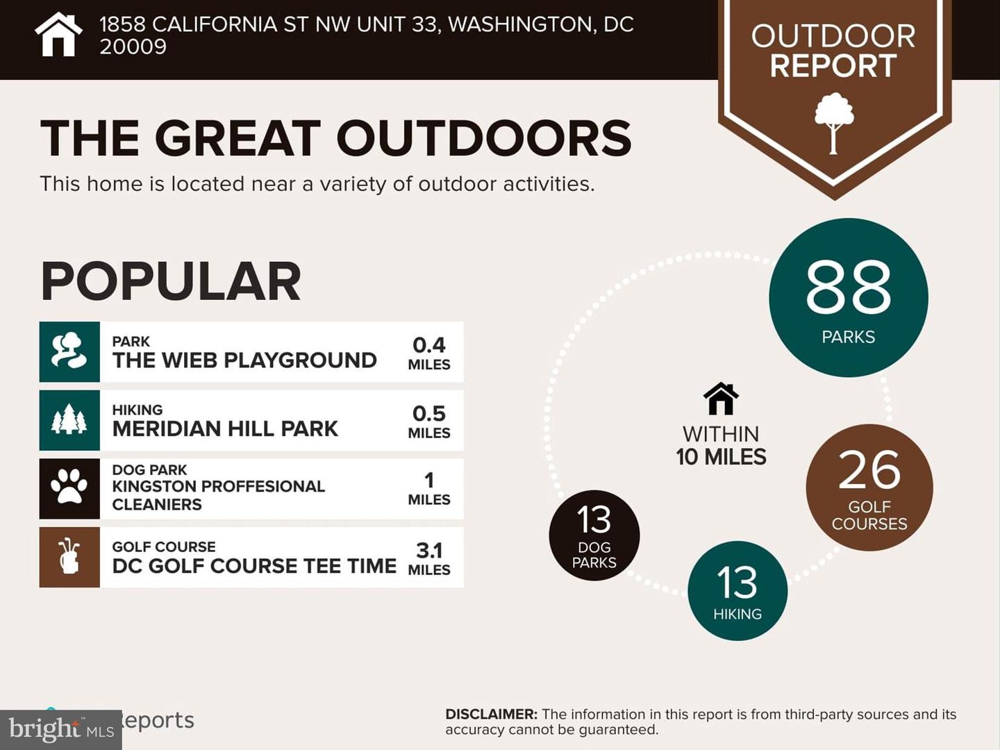 1858 CALIFORNIA ST NW #33, WASHINGTON, District Of Columbia 20009, 1 Bedroom Bedrooms, ,1 BathroomBathrooms,Residential,For sale,1858 CALIFORNIA ST NW #33,DCDC2242098 MLS # DCDC2242098