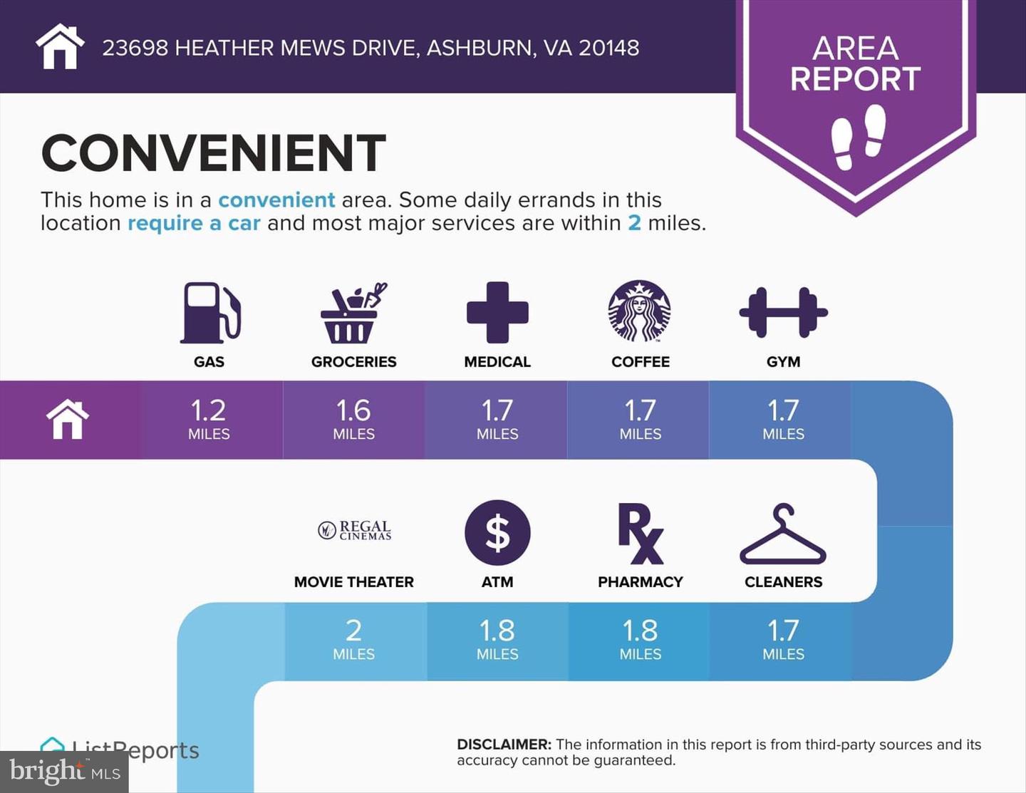 23698 HEATHER MEWS DR, ASHBURN, Virginia 20148, 6 Bedrooms Bedrooms, ,5 BathroomsBathrooms,Residential,For sale,23698 HEATHER MEWS DR,VALO2112576 MLS # VALO2112576 23698 HEATHER MEWS DR, ASHBURN, Virginia 20148, 6 Bedrooms Bedrooms, ,5 BathroomsBathrooms,Residential,For sale,23698 HEATHER MEWS DR,VALO2112576 MLS # VALO2112576