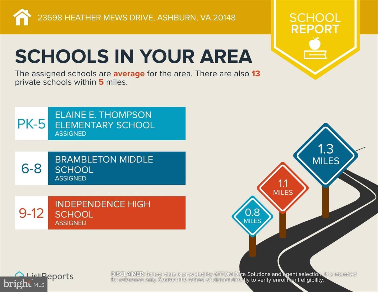 23698 HEATHER MEWS DR, ASHBURN, Virginia 20148, 6 Bedrooms Bedrooms, ,5 BathroomsBathrooms,Residential,For sale,23698 HEATHER MEWS DR,VALO2112576 MLS # VALO2112576 23698 HEATHER MEWS DR, ASHBURN, Virginia 20148, 6 Bedrooms Bedrooms, ,5 BathroomsBathrooms,Residential,For sale,23698 HEATHER MEWS DR,VALO2112576 MLS # VALO2112576
