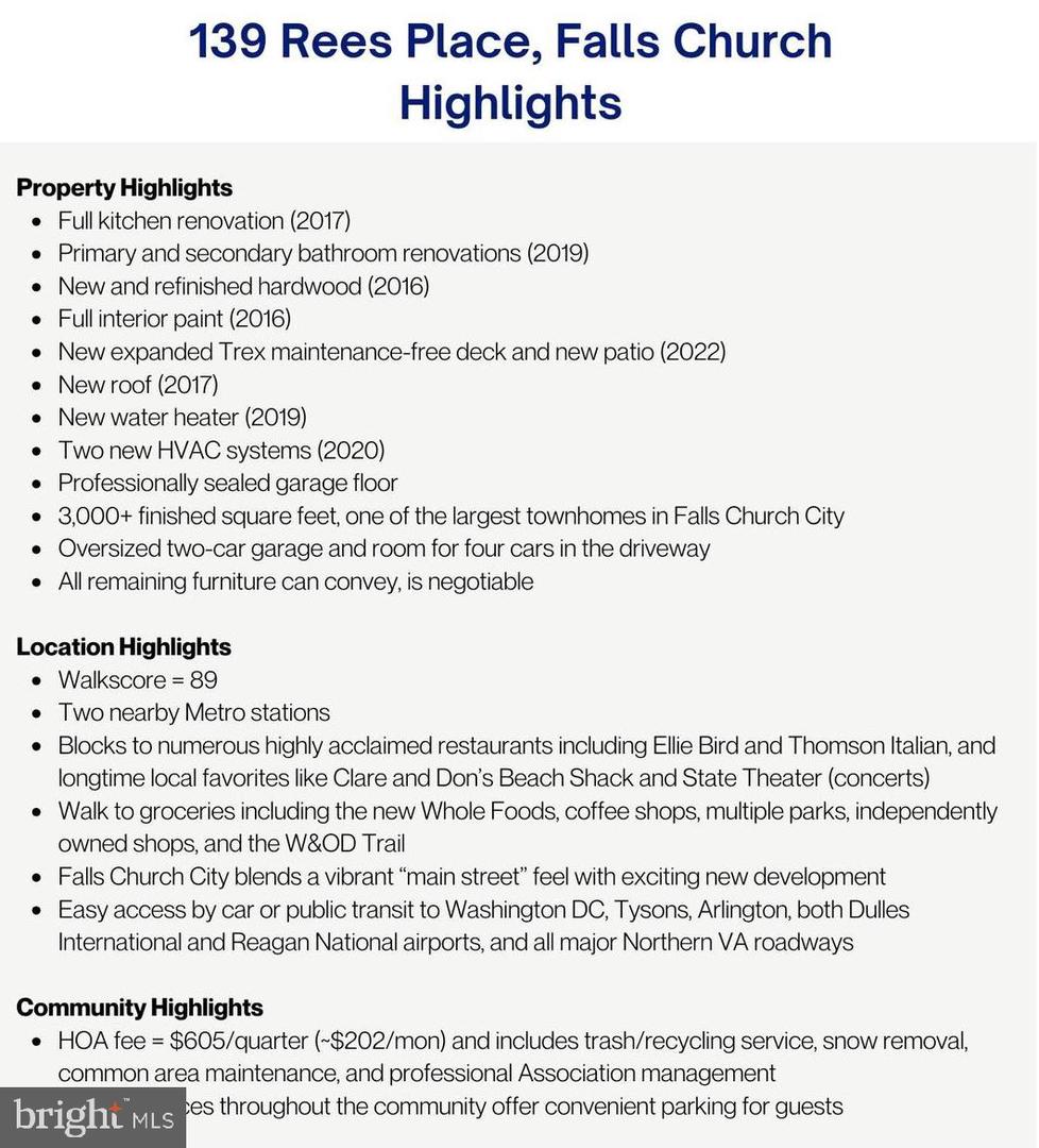 139 REES PL, FALLS CHURCH, Virginia 22046, 4 Bedrooms Bedrooms, 8 Rooms Rooms,4 BathroomsBathrooms,Residential,For sale,139 REES PL,VAFA2003502 MLS # VAFA2003502 139 REES PL, FALLS CHURCH, Virginia 22046, 4 Bedrooms Bedrooms, 8 Rooms Rooms,4 BathroomsBathrooms,Residential,For sale,139 REES PL,VAFA2003502 MLS # VAFA2003502