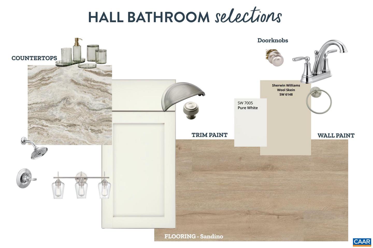 296 OLD FORK LN, PALMYRA, Virginia 22963, 3 Bedrooms Bedrooms, ,2 BathroomsBathrooms,Residential,For sale,296 OLD FORK LN,672665 MLS # 672665