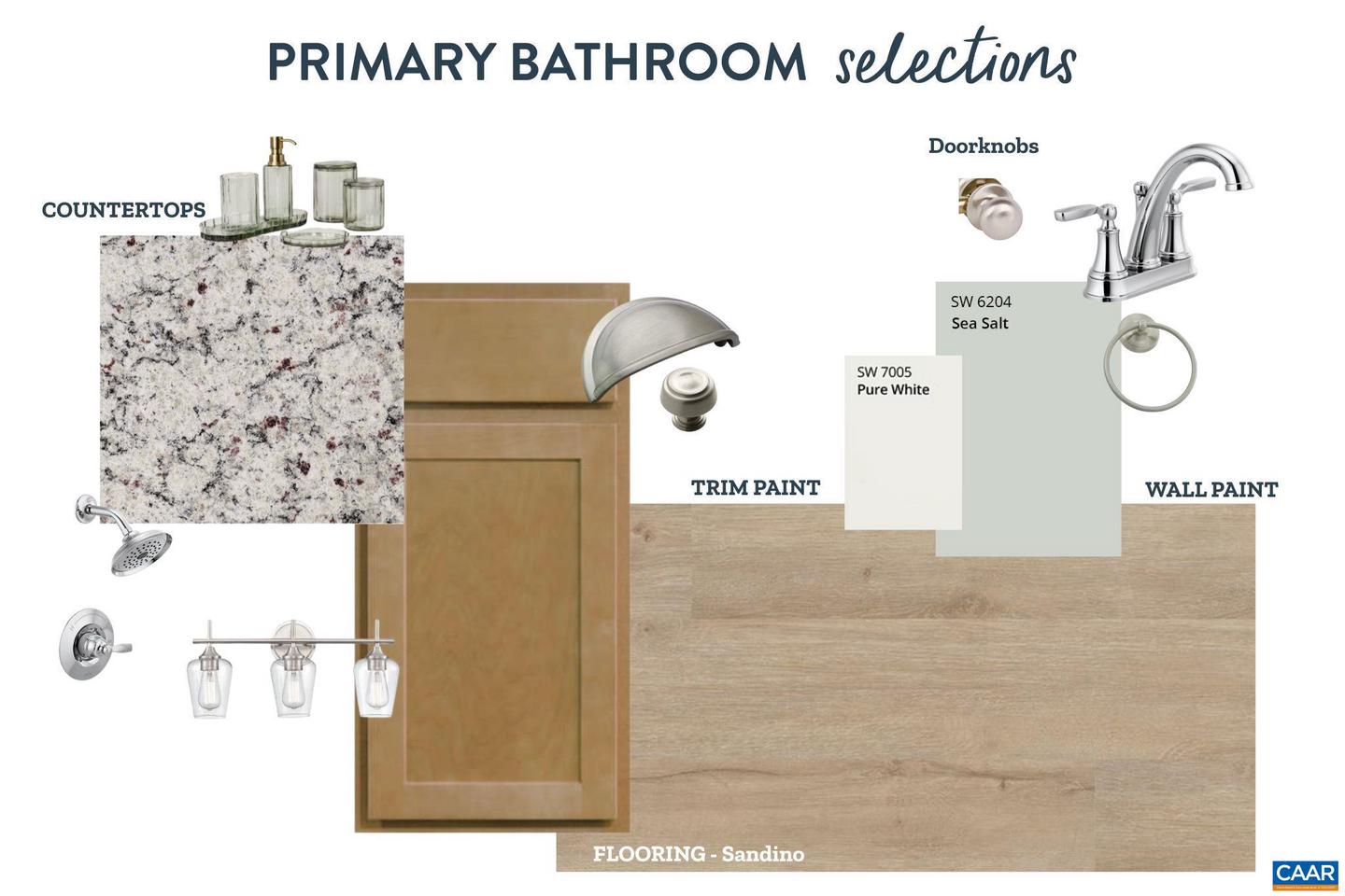 296 OLD FORK LN, PALMYRA, Virginia 22963, 3 Bedrooms Bedrooms, ,2 BathroomsBathrooms,Residential,For sale,296 OLD FORK LN,672665 MLS # 672665