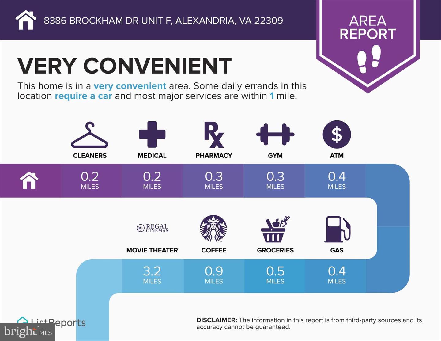 8386 BROCKHAM DR #F, ALEXANDRIA, Virginia 22309, 2 Bedrooms Bedrooms, ,2 BathroomsBathrooms,Residential,For sale,8386 BROCKHAM DR #F,VAFX2286544 MLS # VAFX2286544 8386 BROCKHAM DR #F, ALEXANDRIA, Virginia 22309, 2 Bedrooms Bedrooms, ,2 BathroomsBathrooms,Residential,For sale,8386 BROCKHAM DR #F,VAFX2286544 MLS # VAFX2286544