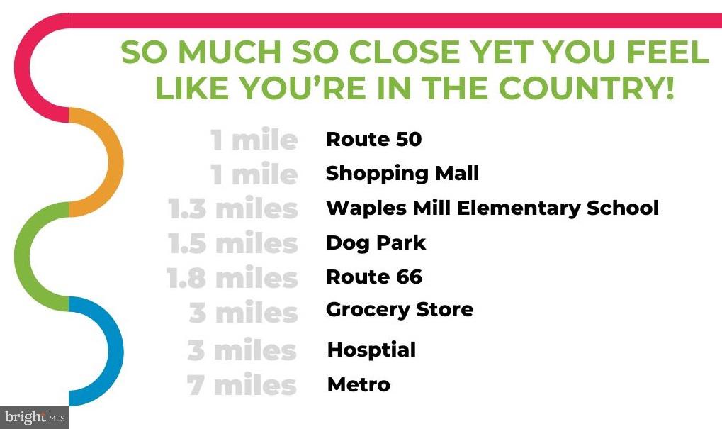 12205 WAPLES MILL RD, OAKTON, Virginia 22124, ,Land,For sale,12205 WAPLES MILL RD,VAFX2287098 MLS # VAFX2287098