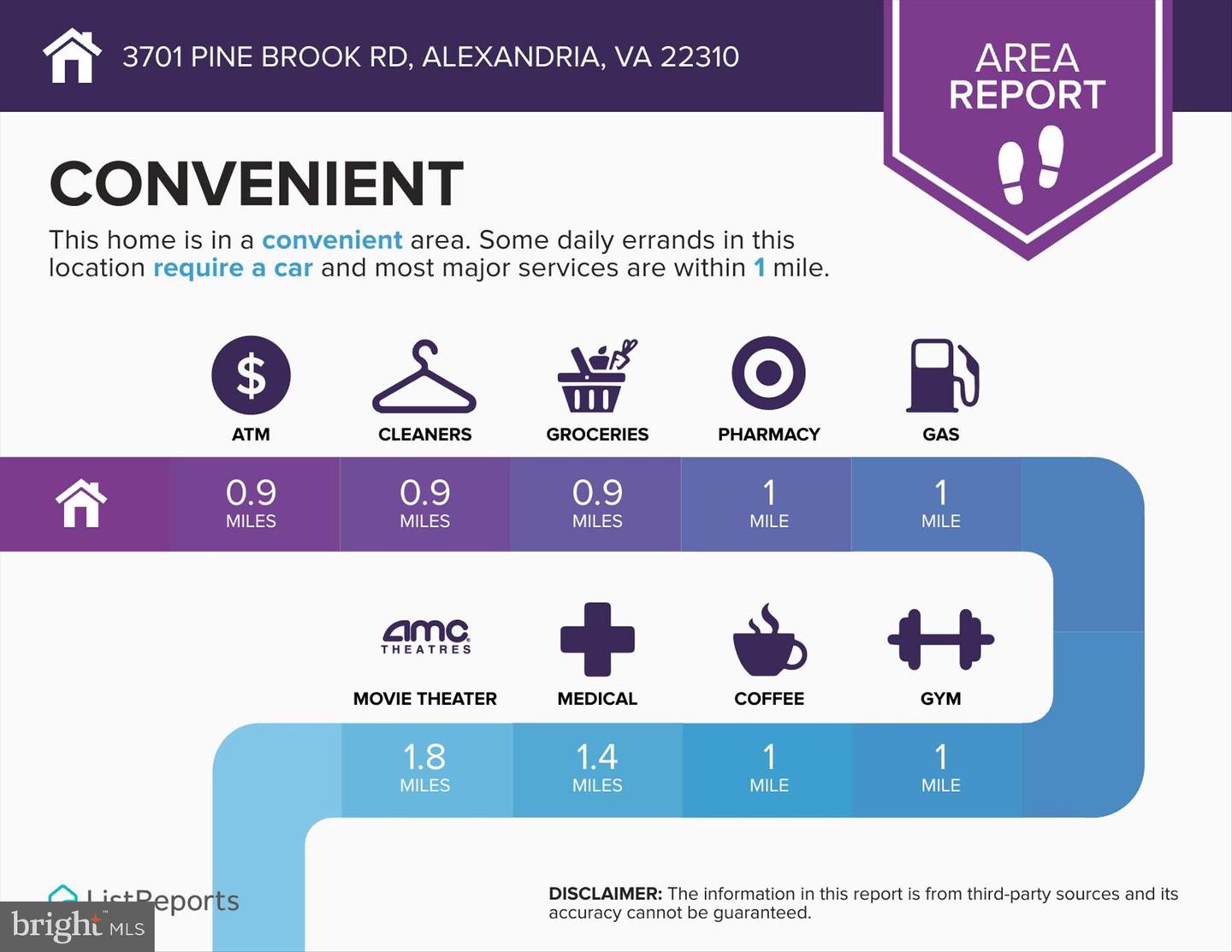 3701 PINE BROOK RD, ALEXANDRIA, Virginia 22310, 5 Bedrooms Bedrooms, ,3 BathroomsBathrooms,Residential,For sale,3701 PINE BROOK RD,VAFX2286072 MLS # VAFX2286072