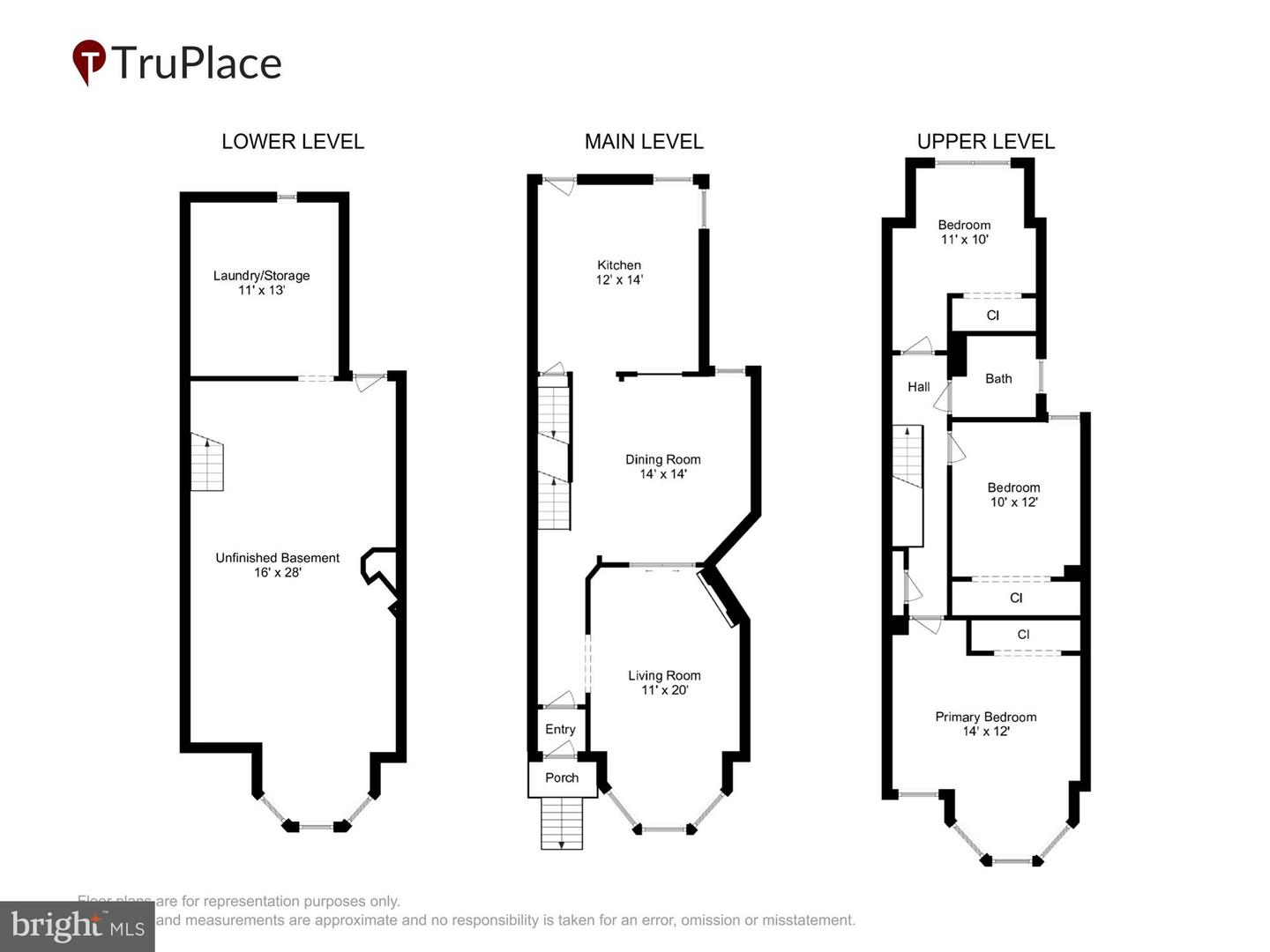 309 ELM ST NW, WASHINGTON, District Of Columbia 20001, 3 Bedrooms Bedrooms, ,1 BathroomBathrooms,Residential,For sale,309 ELM ST NW,DCDC2235054 MLS # DCDC2235054