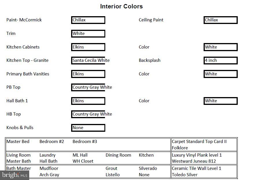 6735 BEVERLY RD, BROAD RUN, Virginia 20137, 3 Bedrooms Bedrooms, ,2 BathroomsBathrooms,Residential,For sale,6735 BEVERLY RD,VAPW2091792 MLS # VAPW2091792