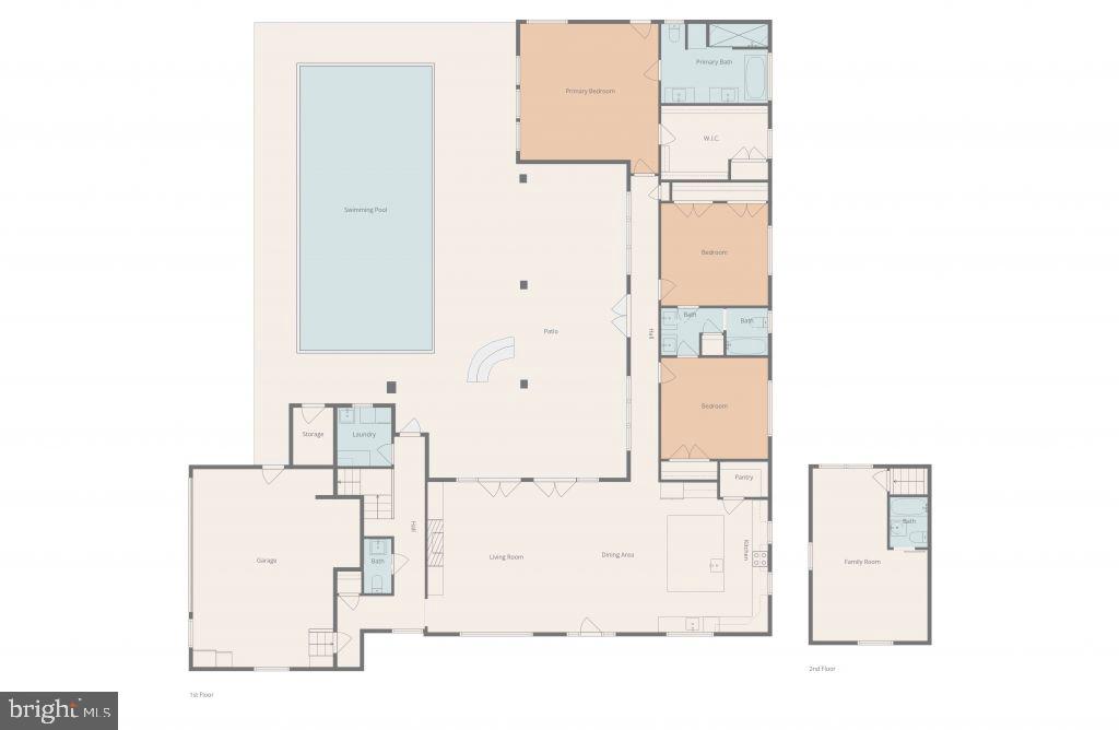 7803 FITZHUGH LN, KING GEORGE, Virginia 22485, 4 Bedrooms Bedrooms, ,3 BathroomsBathrooms,Residential,For sale,7803 FITZHUGH LN,VAKG2007556 MLS # VAKG2007556