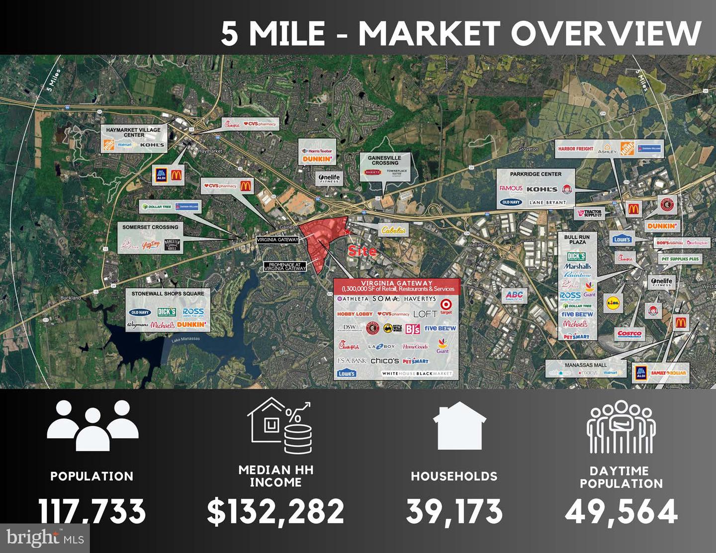 7481 LIMESTONE DR, GAINESVILLE, Virginia 20155, ,Land,For sale,7481 LIMESTONE DR,VAPW2110020 MLS # VAPW2110020 7481 LIMESTONE DR, GAINESVILLE, Virginia 20155, ,Land,For sale,7481 LIMESTONE DR,VAPW2110020 MLS # VAPW2110020