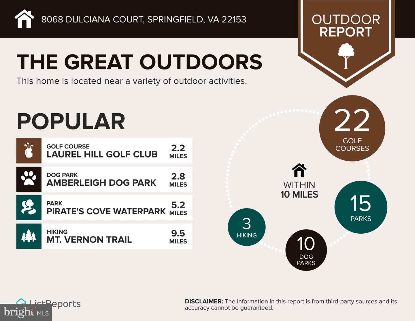 8068 DULCIANA CT, SPRINGFIELD, Virginia 22153, 2 Bedrooms Bedrooms, ,1 BathroomBathrooms,Residential,For sale,8068 DULCIANA CT,VAFX2287840 MLS # VAFX2287840 8068 DULCIANA CT, SPRINGFIELD, Virginia 22153, 2 Bedrooms Bedrooms, ,1 BathroomBathrooms,Residential,For sale,8068 DULCIANA CT,VAFX2287840 MLS # VAFX2287840