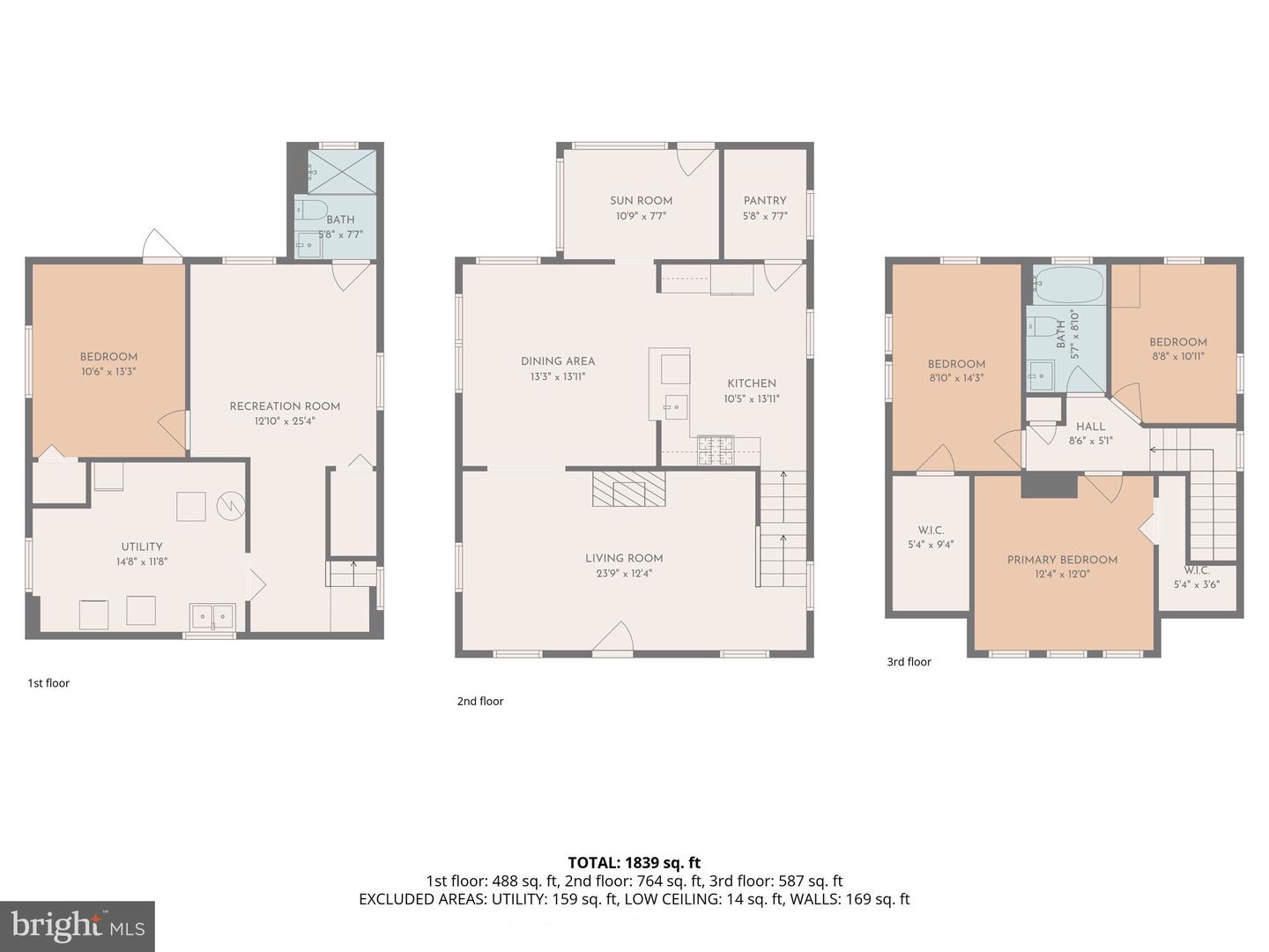 6018 2ND ST NW, WASHINGTON, District Of Columbia 20011, 4 Bedrooms Bedrooms, ,2 BathroomsBathrooms,Residential,For sale,6018 2ND ST NW,DCDC2242182 MLS # DCDC2242182 6018 2ND ST NW, WASHINGTON, District Of Columbia 20011, 4 Bedrooms Bedrooms, ,2 BathroomsBathrooms,Residential,For sale,6018 2ND ST NW,DCDC2242182 MLS # DCDC2242182