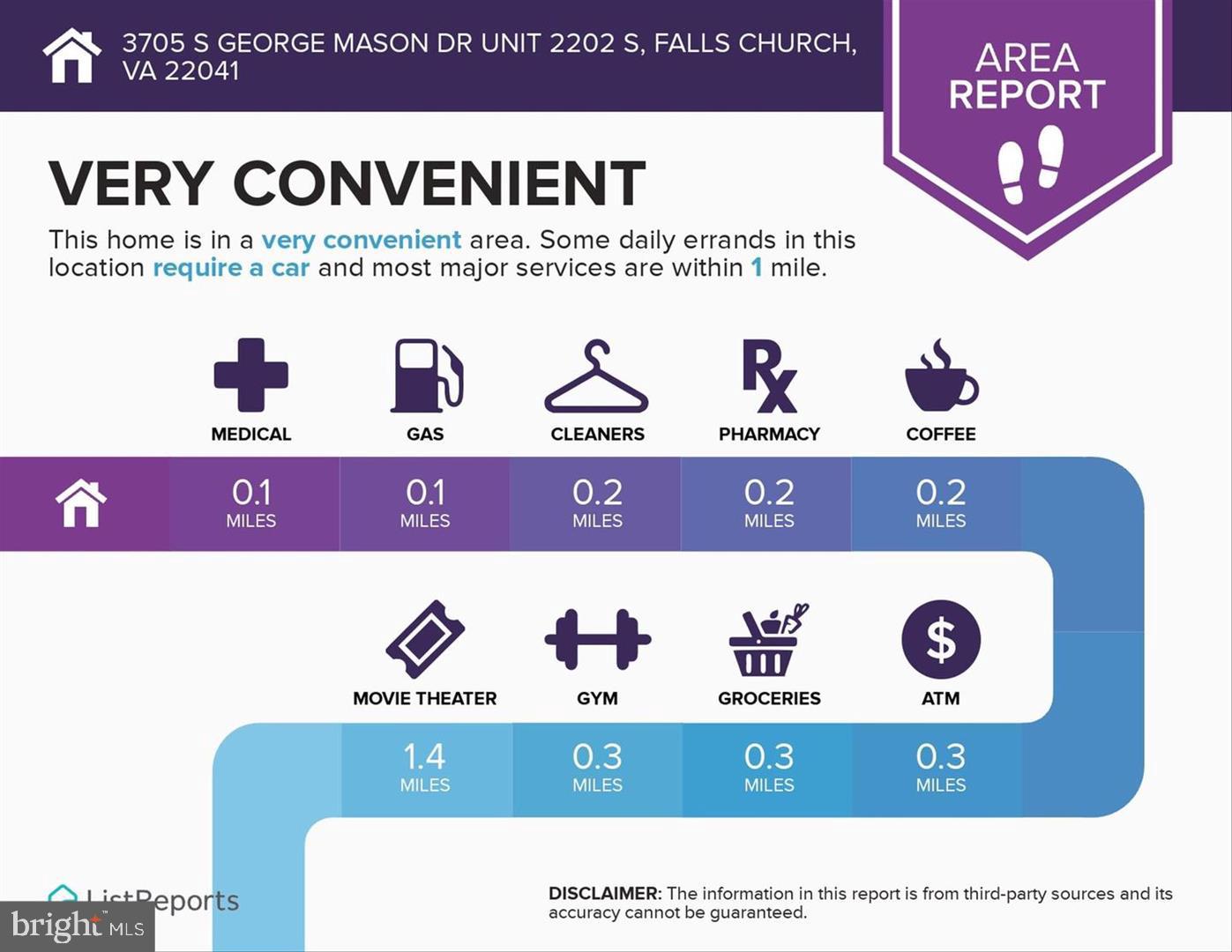 3705 S GEORGE MASON DR #2202S, FALLS CHURCH, Virginia 22041, 1 Bedroom Bedrooms, ,1 BathroomBathrooms,Residential,For sale,3705 S GEORGE MASON DR #2202S,VAFX2287630 MLS # VAFX2287630