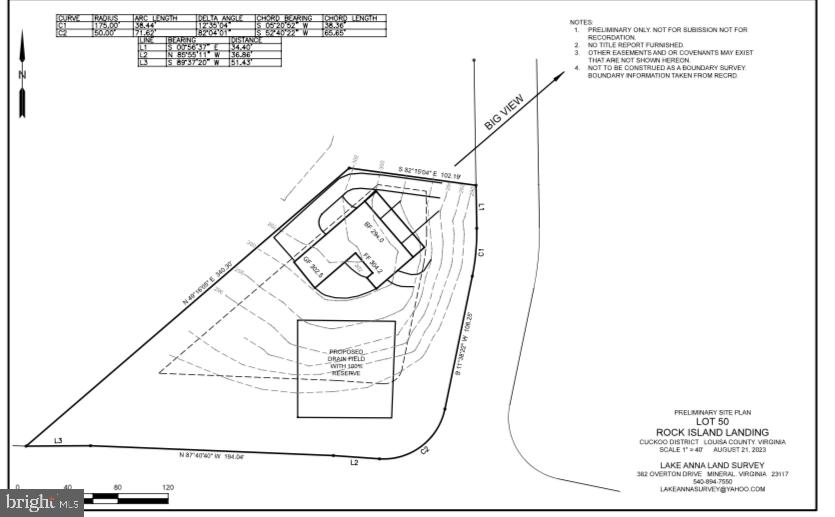 29 ROCK ISLAND RIDGE, LAKE ANNA, MINERAL, Virginia 23117, 6 Bedrooms Bedrooms, ,4 BathroomsBathrooms,Residential,For sale,29 ROCK ISLAND RIDGE, LAKE ANNA,VALA2009138 MLS # VALA2009138