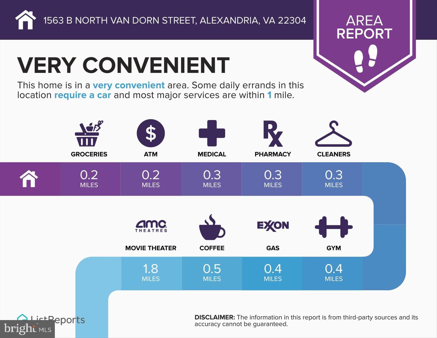 1563-B N VAN DORN ST N #1563 B, ALEXANDRIA, Virginia 22304, 2 Bedrooms Bedrooms, ,2 BathroomsBathrooms,Residential,For sale,1563-B N VAN DORN ST N #1563 B,VAAX2053108 MLS # VAAX2053108