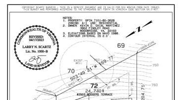 2903 RODGERS TER, HAYMARKET, Virginia 20169, ,Land,For sale,2903 RODGERS TER,VAPW2109072 MLS # VAPW2109072