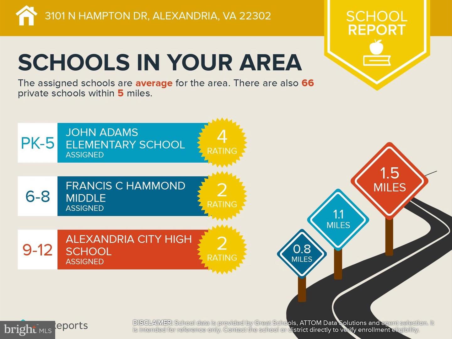 3101 N HAMPTON DR #1005, ALEXANDRIA, Virginia 22302, ,Residential,For sale,3101 N HAMPTON DR #1005,VAAX2052952 MLS # VAAX2052952