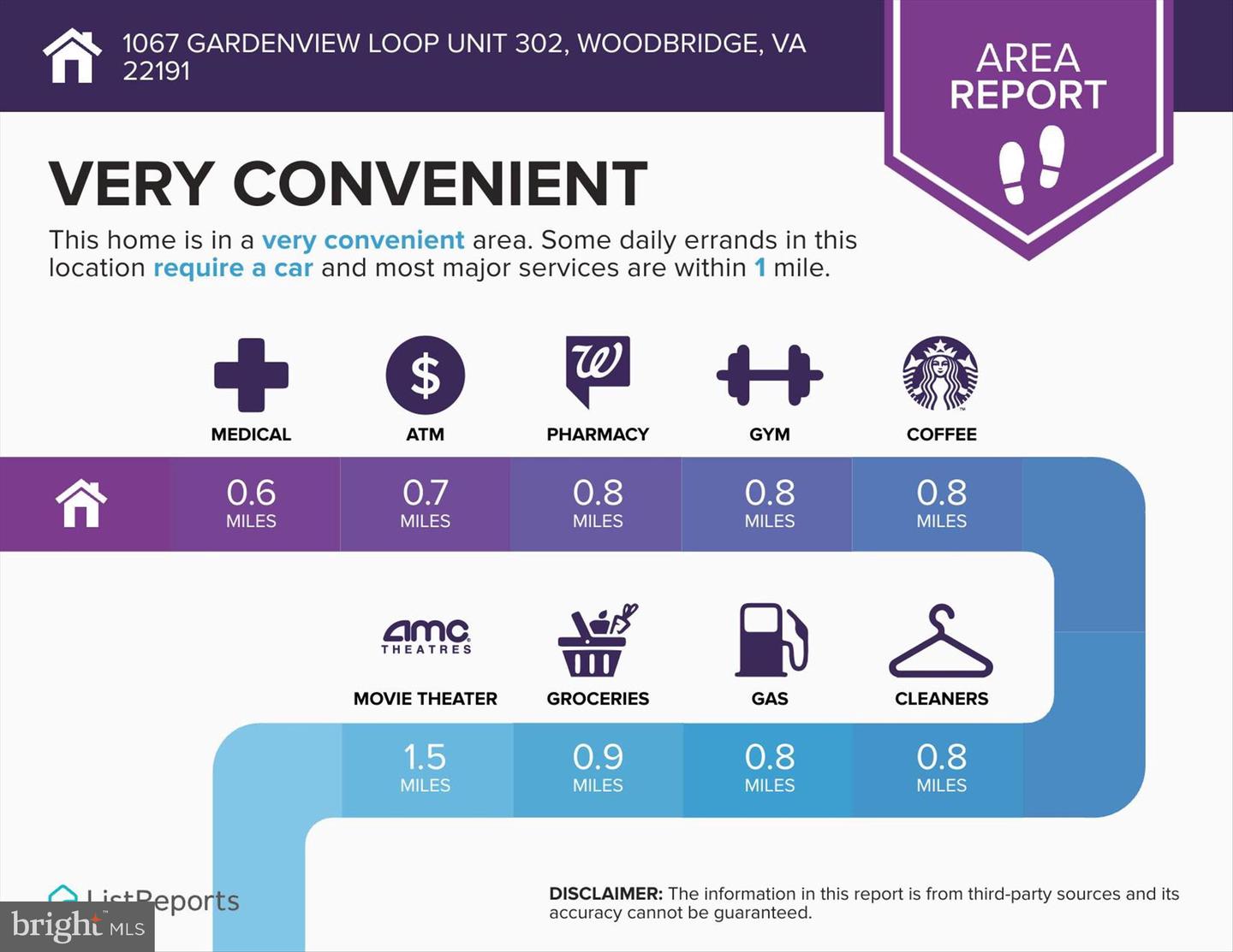1067 GARDENVIEW LOOP #302, WOODBRIDGE, Virginia 22191, 2 Bedrooms Bedrooms, ,2 BathroomsBathrooms,Residential,For sale,1067 GARDENVIEW LOOP #302,VAPW2111368 MLS # VAPW2111368
