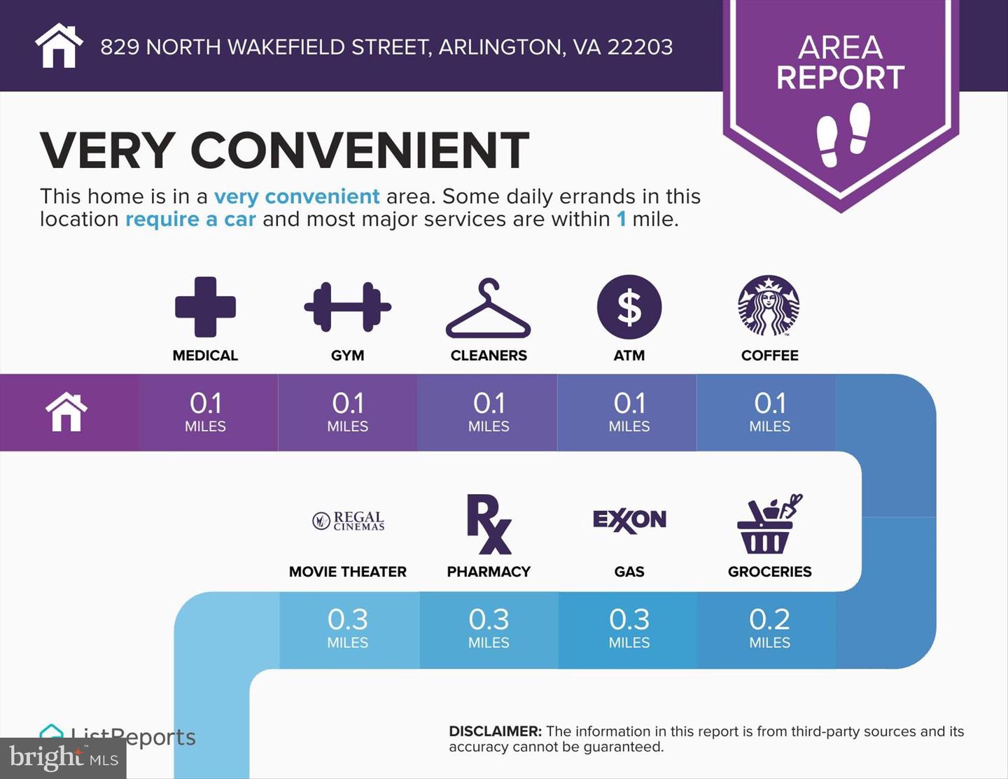 829 N WAKEFIELD ST, ARLINGTON, Virginia 22203, 3 Bedrooms Bedrooms, ,3 BathroomsBathrooms,Residential,For sale,829 N WAKEFIELD ST,VAAR2068354 MLS # VAAR2068354
