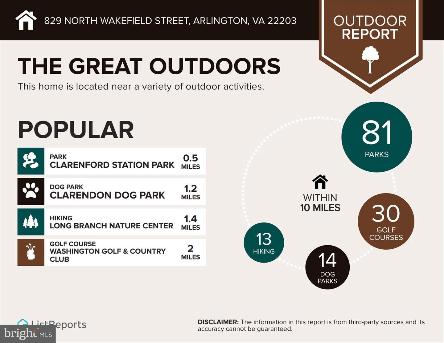 829 N WAKEFIELD ST, ARLINGTON, Virginia 22203, 3 Bedrooms Bedrooms, ,3 BathroomsBathrooms,Residential,For sale,829 N WAKEFIELD ST,VAAR2068354 MLS # VAAR2068354