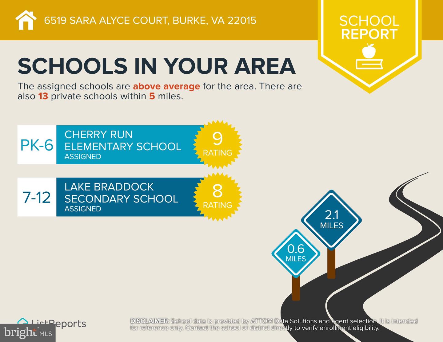 6519 SARA ALYCE CT, BURKE, Virginia 22015, 3 Bedrooms Bedrooms, ,2 BathroomsBathrooms,Residential,For sale,6519 SARA ALYCE CT,VAFX2283346 MLS # VAFX2283346