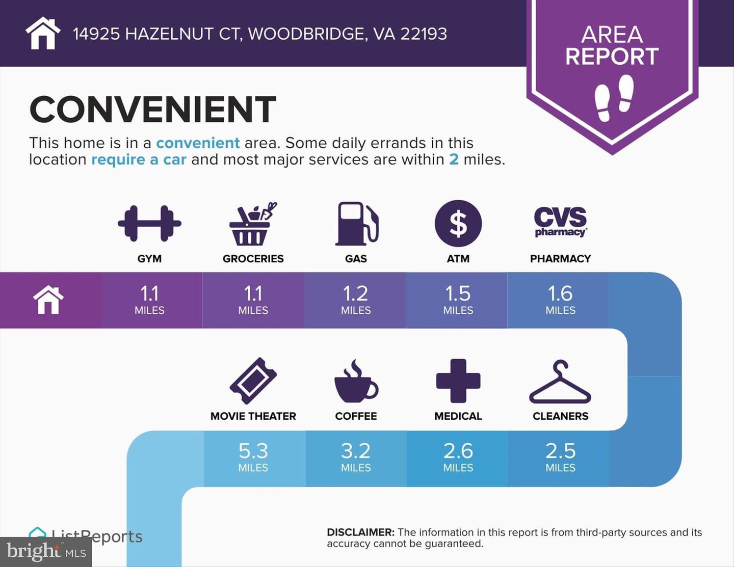14925 HAZELNUT CT, WOODBRIDGE, Virginia 22193, 4 Bedrooms Bedrooms, ,3 BathroomsBathrooms,Residential,For sale,14925 HAZELNUT CT,VAPW2110560 MLS # VAPW2110560