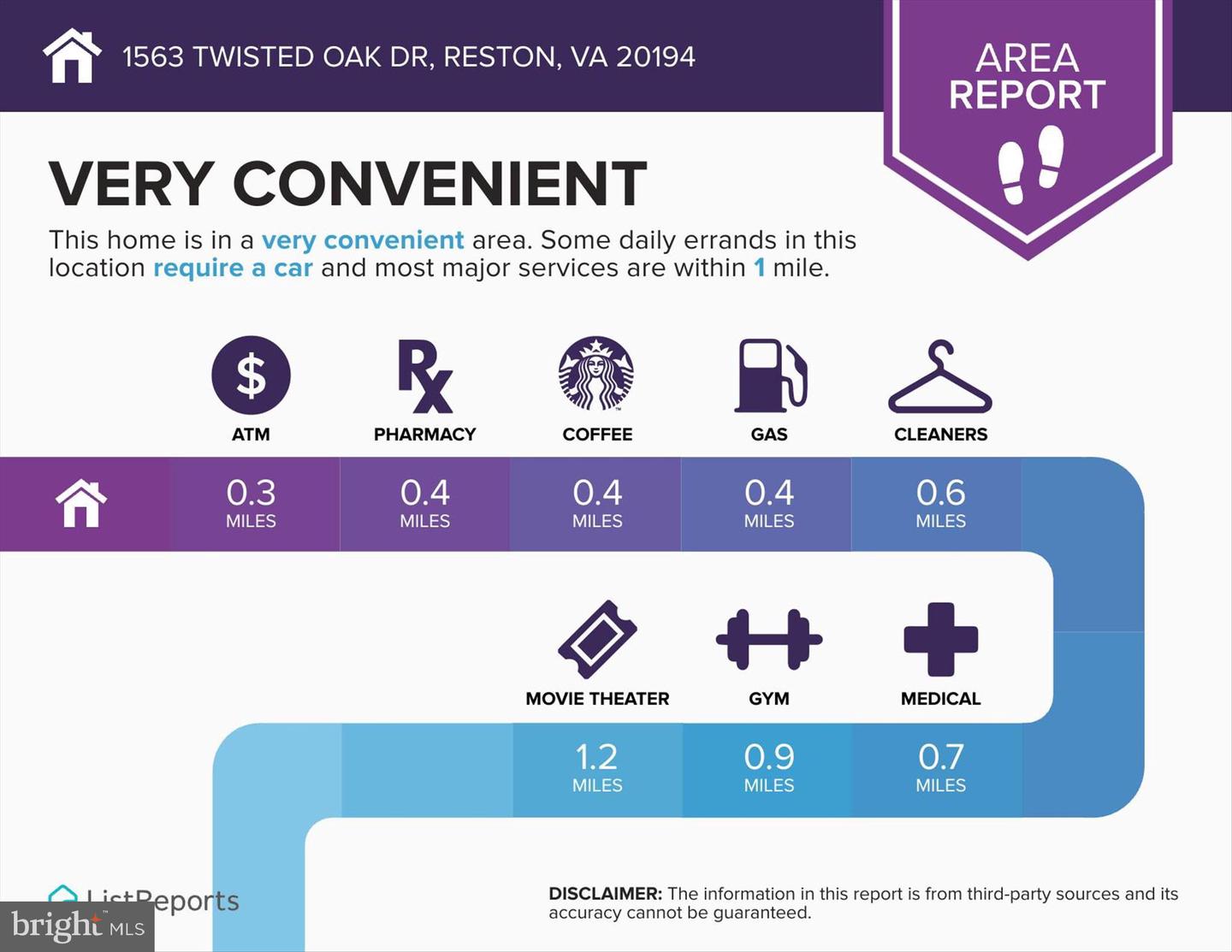 1563 TWISTED OAK DR, RESTON, Virginia 20194, 2 Bedrooms Bedrooms, ,2 BathroomsBathrooms,Residential,For sale,1563 TWISTED OAK DR,VAFX2286732 MLS # VAFX2286732