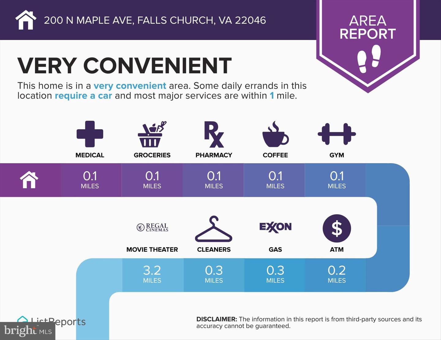 200 N MAPLE AVE #212, FALLS CHURCH, Virginia 22046, 2 Bedrooms Bedrooms, ,1 BathroomBathrooms,Residential,For sale,200 N MAPLE AVE #212,VAFA2003530 MLS # VAFA2003530