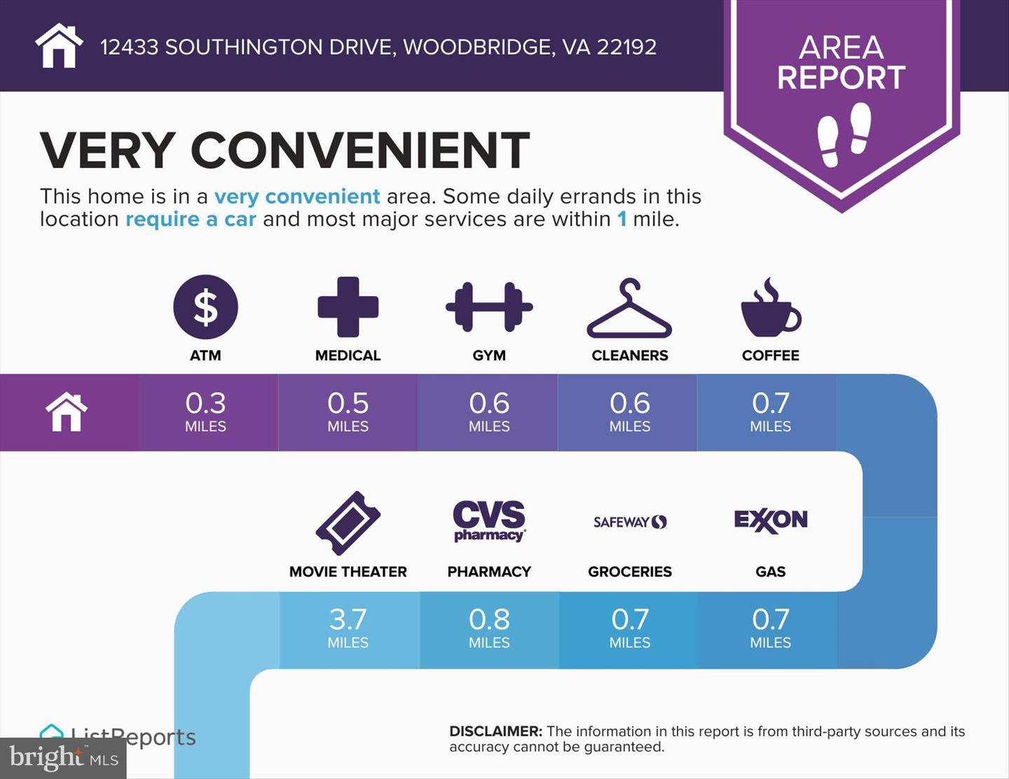 12433 SOUTHINGTON DR, WOODBRIDGE, Virginia 22192, 5 Bedrooms Bedrooms, ,4 BathroomsBathrooms,Residential,For sale,12433 SOUTHINGTON DR,VAPW2111016 MLS # VAPW2111016
