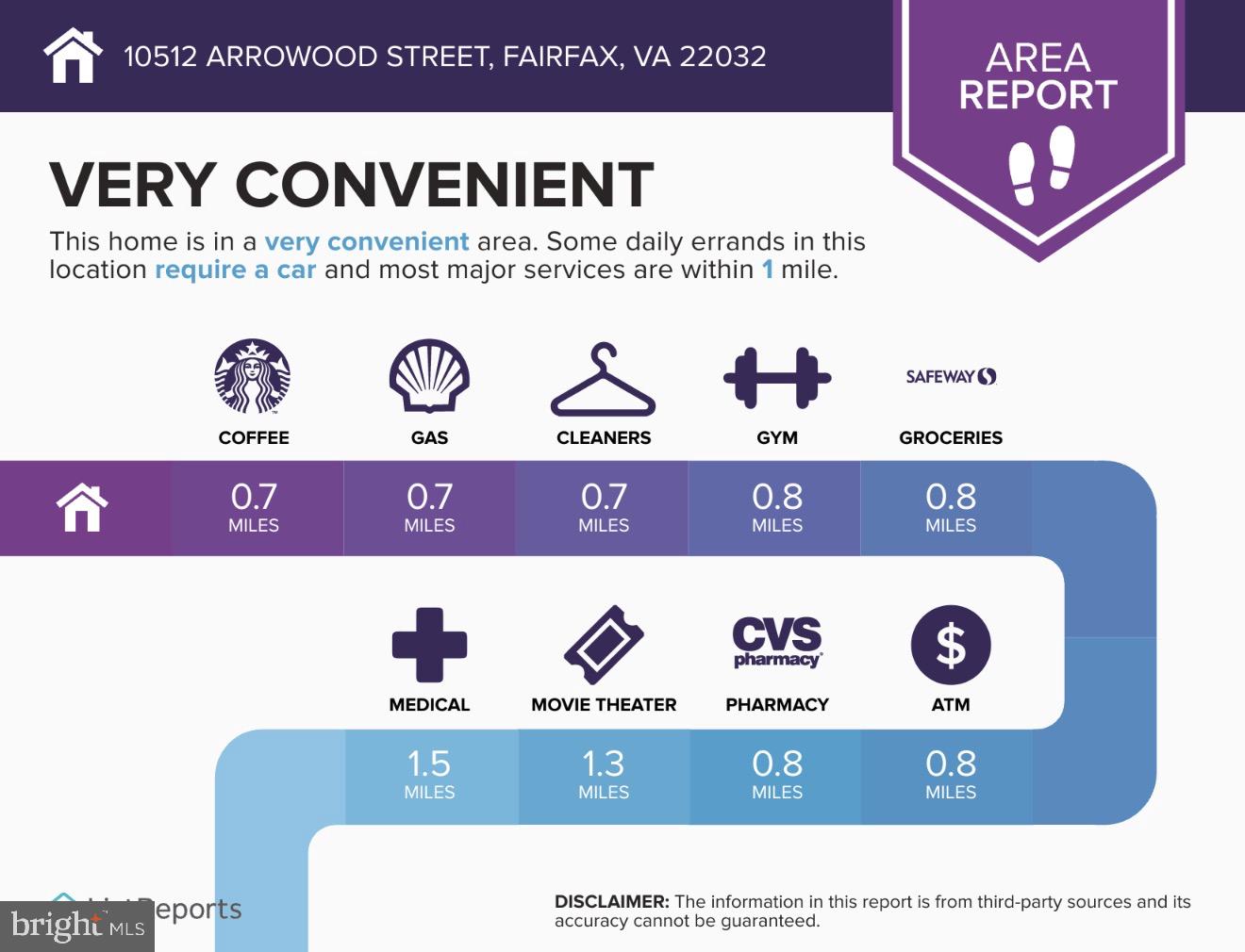 10512 ARROWOOD ST, FAIRFAX, Virginia 22032, 4 Bedrooms Bedrooms, ,4 BathroomsBathrooms,Residential,For sale,10512 ARROWOOD ST,VAFX2287372 MLS # VAFX2287372