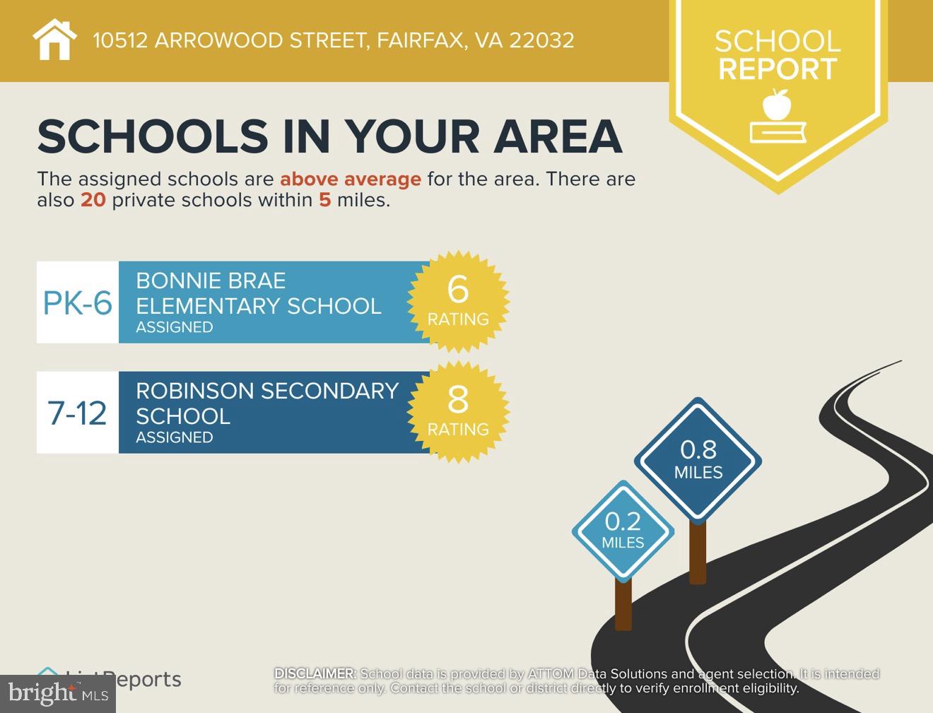10512 ARROWOOD ST, FAIRFAX, Virginia 22032, 4 Bedrooms Bedrooms, ,4 BathroomsBathrooms,Residential,For sale,10512 ARROWOOD ST,VAFX2287372 MLS # VAFX2287372