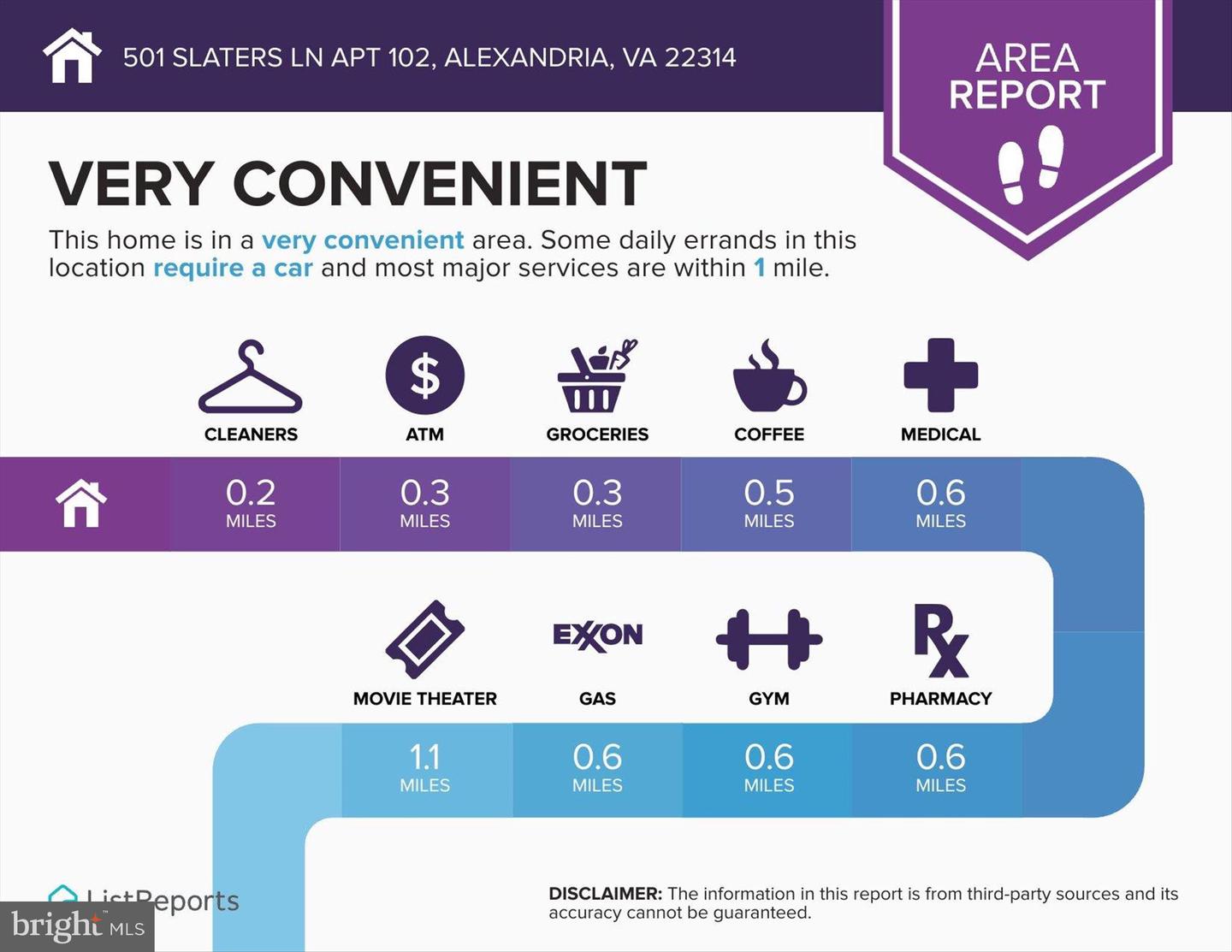 501 SLATERS LN #102, ALEXANDRIA, Virginia 22314, 1 Bedroom Bedrooms, ,1 BathroomBathrooms,Residential,For sale,501 SLATERS LN #102,VAAX2053568 MLS # VAAX2053568